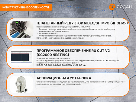 Оптоволоконный лазерный станок для резки металла MetalTec 1530B (1000W)