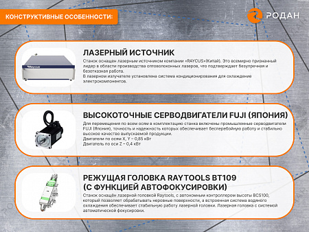 Оптоволоконный лазерный станок для резки металла MetalTec 1530 F (1000W)