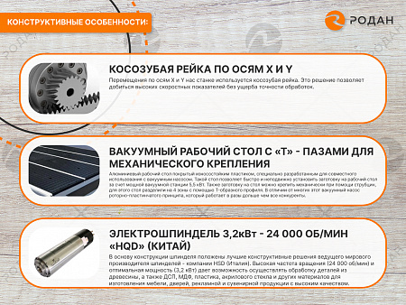 Фрезерный станок с ЧПУ по дереву WoodTec H 1625L