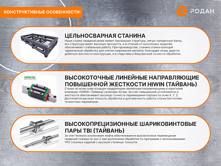 Лазерный станок для резки металла MetalTec 1530 (1500W)