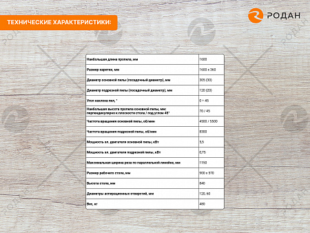 Cтанок форматно-раскроечный WoodTec 1600