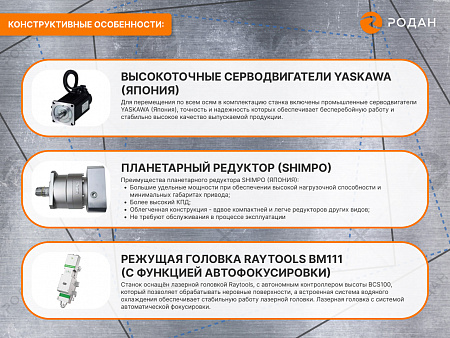 Промышленный комплекс лазерной резки MetalTec 1530P (2000Вт)