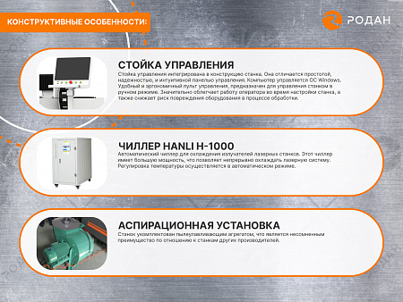 Лазерный станок для резки металла MetalTec 1530 (1500W)