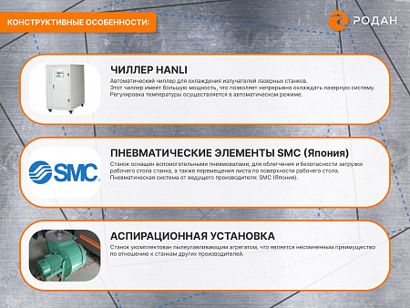Промышленный комплекс лазерной резки MetalTec 1530P (2000Вт)