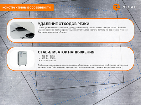 Оптоволоконный лазерный станок для резки металла MetalTec 1530 F (1500W)
