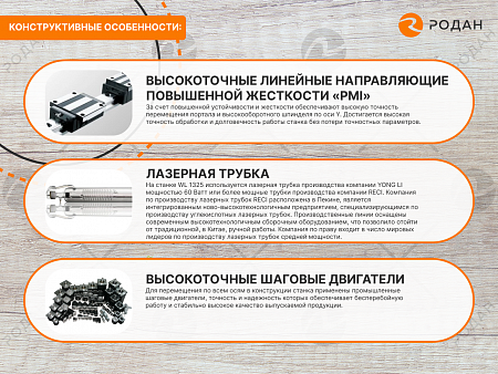 Станок лазерный гравировальный c ЧПУ WoodTec LaserStream WL 1325