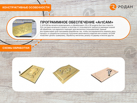 Фрезерно-гравировальный станок с ЧПУ StoneTec 1212