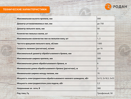 Станок брусующий Сил-750 (C750)