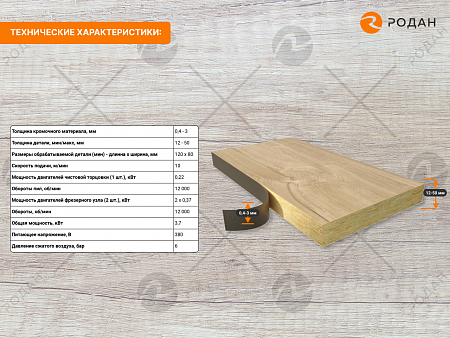 Станок кромкооблицовочный WoodTec Compact mini 300