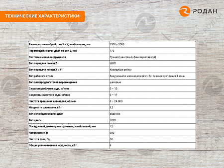 Фрезерно-гравировальный станок с ЧПУ WoodTec H 1325L