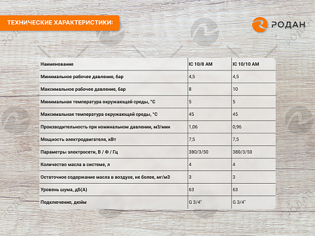 Компрессор винтовой WoodTec IC 10 AM