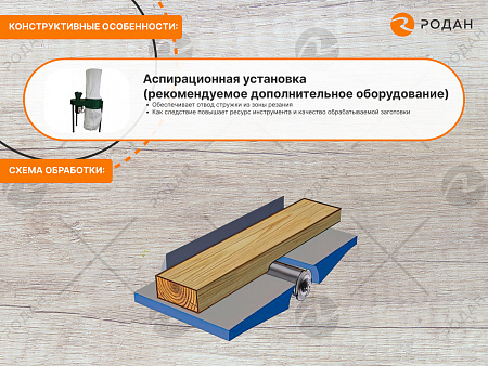 Фуговальный станок WoodTec F400